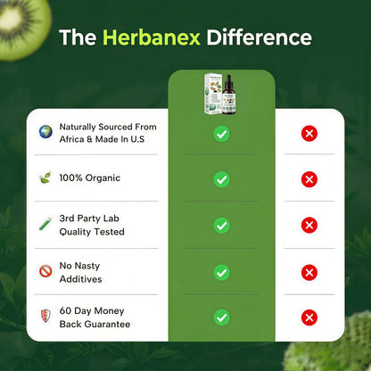 Herbanex product comparison chart with green and white design on a dark green background.